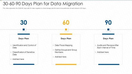 30 60 90 Days Plan For Data Migration Ppt Visual Aids Background Images PDF