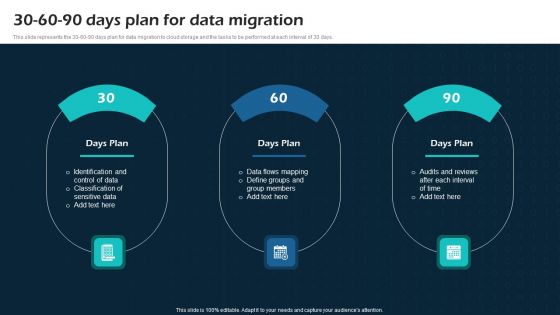 30 60 90 Days Plan For Data Migration Virtual Cloud Network IT Ppt Portfolio Show PDF 30 60 90 Days Plan For Data Migration Virtual Cloud Network IT Ppt Portfolio Show PDF