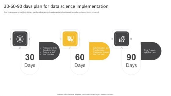 30 60 90 Days Plan For Data Science Implementation Ppt PowerPoint Presentation File Graphics Template PDF