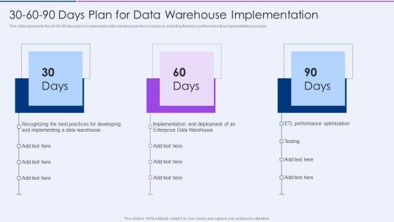 30 60 90 Days Plan For Data Warehouse Implementation Introduction PDF 30 60 90 Days Plan For Data Warehouse Implementation Introduction PDF