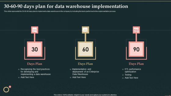 30 60 90 Days Plan For Data Warehouse Implementation Structure PDF 30 60 90 Days Plan For Data Warehouse Implementation Structure PDF