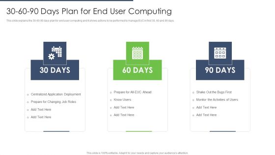 30 60 90 Days Plan For End User Computing Background PDF 30 60 90 Days Plan For End User Computing Background PDF