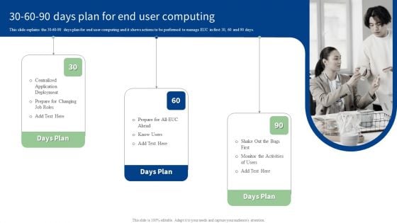 30 60 90 Days Plan For End User Computing Ppt PowerPoint Presentation File Portfolio PDF