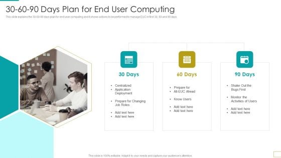 30 60 90 Days Plan For End User Computing Slides PDF