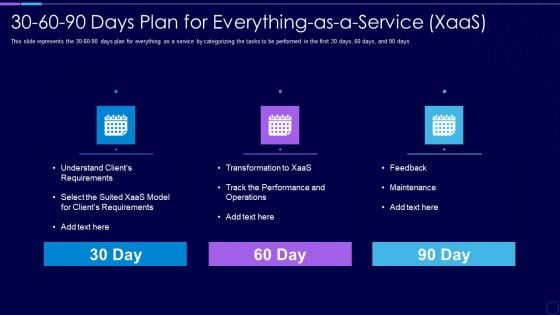 30 60 90 Days Plan For Everything As A Service Xaas Background PDF