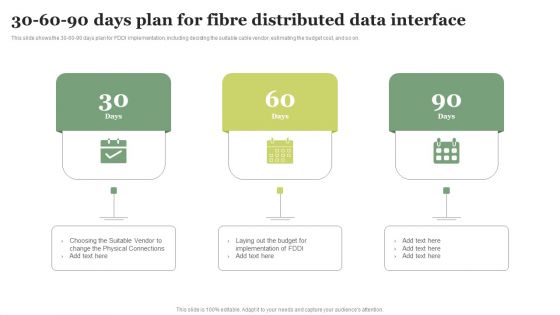 30 60 90 Days Plan For Fibre Distributed Data Interface Microsoft PDF