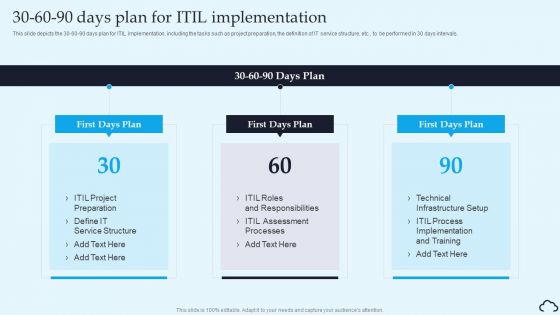 30 60 90 Days Plan For ITIL Implementation IT Service Management Framework Diagrams PDF