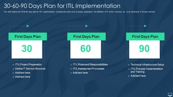 30 60 90 Days Plan For ITIL Implementation Ppt Summary Portrait PDF