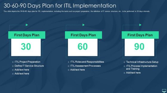30 60 90 Days Plan For ITIL Implementation Ppt Summary Portrait PDF 30 60 90 Days Plan For ITIL Implementation Ppt Summary Portrait PDF