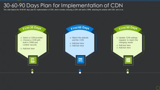 30 60 90 Days Plan For Implementation Of Cdn Ppt Slides Introduction PDF 30 60 90 Days Plan For Implementation Of Cdn Ppt Slides Introduction PDF