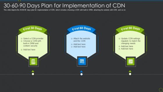 30 60 90 Days Plan For Implementation Of Cdn Ppt Slides Introduction PDF