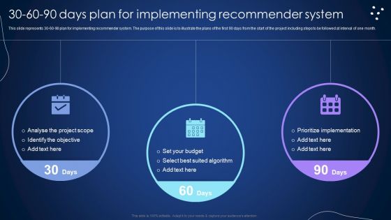 30 60 90 Days Plan For Implementing Recommender System Infographics PDF