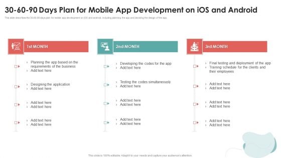 30 60 90 Days Plan For Mobile App Development On Ios And Android Information PDF