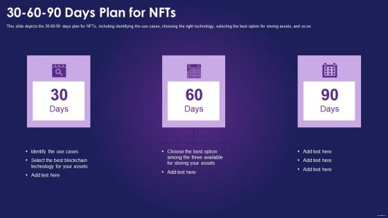 30 60 90 Days Plan For NFTS Ppt Styles Format PDF