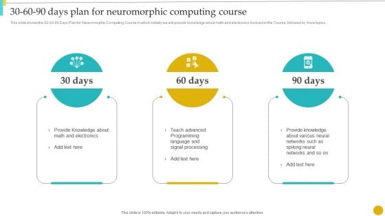 30 60 90 Days Plan For Neuromorphic Computing Course Diagrams PDF 30 60 90 Days Plan For Neuromorphic Computing Course Diagrams PDF