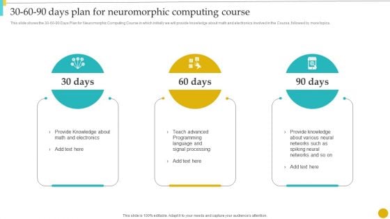 30 60 90 Days Plan For Neuromorphic Computing Course Diagrams PDF