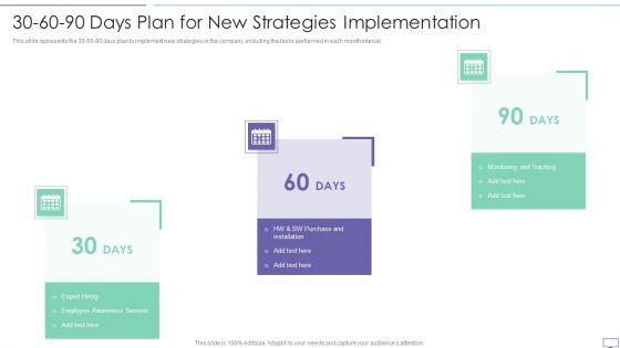 30 60 90 Days Plan For New Strategies Implementation Guidelines PDF