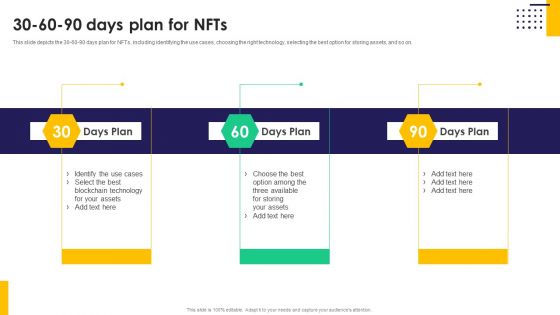 30 60 90 Days Plan For Nfts Ppt PowerPoint Presentation File Portfolio PDF