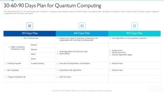 30 60 90 Days Plan For Quantum Computing Ideas PDF 30 60 90 Days Plan For Quantum Computing Ideas PDF