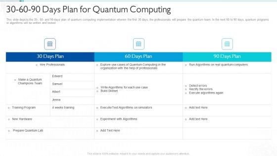 30 60 90 Days Plan For Quantum Computing Ideas PDF