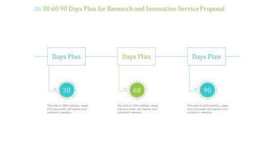 30 60 90 Days Plan For Research And Innovation Service Proposal Ppt PowerPoint Presentation Model Information PDF