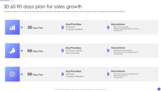 30 60 90 Days Plan For Sales Growth Elements PDF