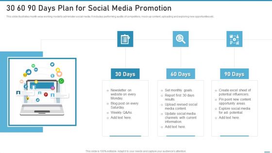 30 60 90 Days Plan For Social Media Promotion Themes PDF