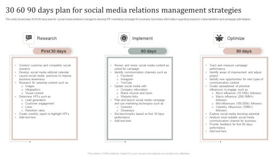 30 60 90 Days Plan For Social Media Relations Management Strategies Microsoft PDF