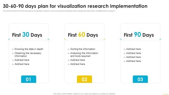 30 60 90 Days Plan For Visualization Research Implementation Themes PDF