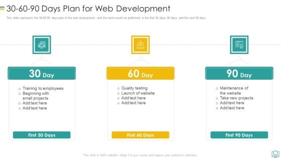 30 60 90 Days Plan For Web Development Ideas PDF