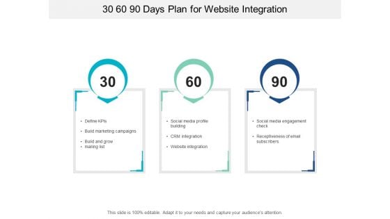 30 60 90 Days Plan For Website Integration Ppt PowerPoint Presentation Infographic Template Mockup