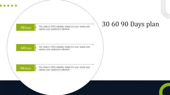 30 60 90 Days Plan Introducing New Commodities Through Product Line Extension Template PDF 30 60 90 Days Plan Introducing New Commodities Through Product Line Extension Template PDF