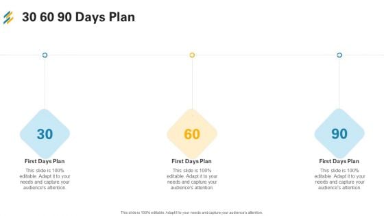30 60 90 Days Plan Ppt Model Demonstration PDF 30 60 90 Days Plan Ppt Model Demonstration PDF