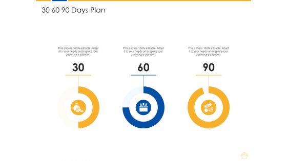 30 60 90 Days Plan Ppt Portfolio Model PDF 30 60 90 Days Plan Ppt Portfolio Model PDF