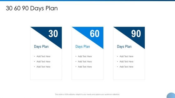 30 60 90 Days Plan Ppt Visual Aids Model PDF