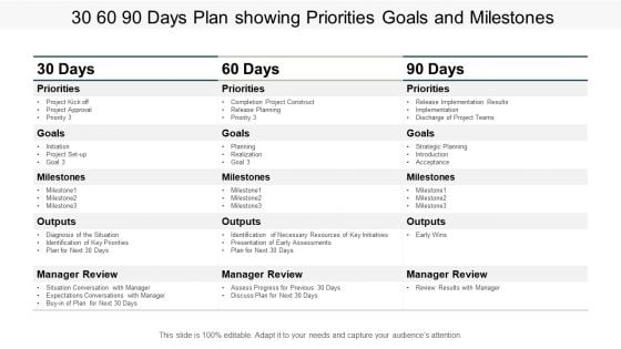 30 60 90 Days Plan Showing Priorities Goals And Milestones Ppt PowerPoint Presentation Infographic Template Graphics Template 30 60 90 Days Plan Showing Priorities Goals And Milestones Ppt PowerPoint Presentation Infographic Template Graphics Template