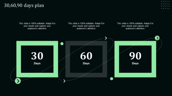 30 60 90 Days Plan Stand Out Digital Supply Chain Tactics Enhancing Performance Via Digitization Topics PDF