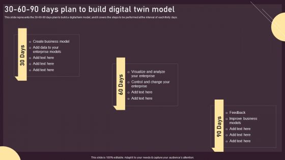 30 60 90 Days Plan To Build Digital Twin Model Ppt PowerPoint Presentation File Model PDF