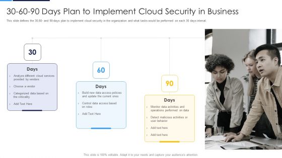 30 60 90 Days Plan To Implement Cloud Security In Business Formats PDF