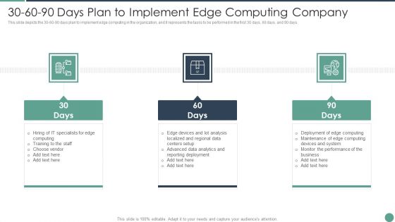 30 60 90 Days Plan To Implement Edge Computing Company Microsoft Distributed Computing Rules PDF