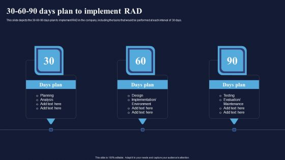 30 60 90 Days Plan To Implement RAD Integrating RAD Model To Simplify Demonstration PDF