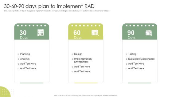 30 60 90 Days Plan To Implement Rad Rapid Application Building RAB Model Portrait PDF