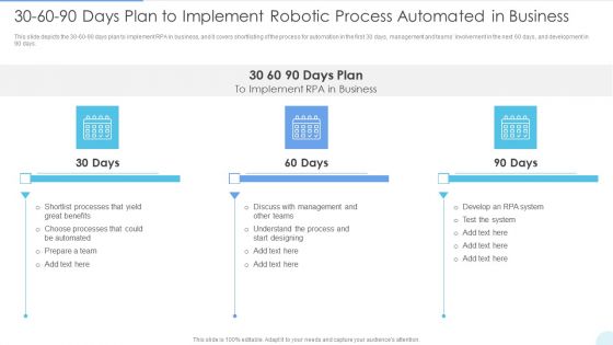 30 60 90 Days Plan To Implement Robotic Process Automated In Business Designs PDF