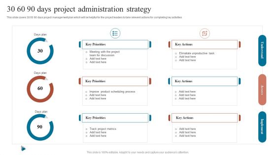 30 60 90 Days Project Administration Strategy Infographics PDF