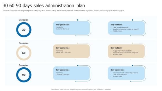 30 60 90 Days Sales Administration Plan Infographics PDF