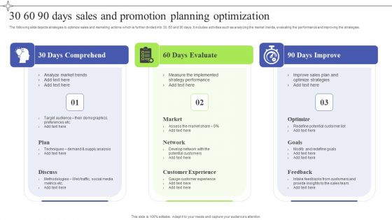 30 60 90 Days Sales And Promotion Planning Optimization Download PDF