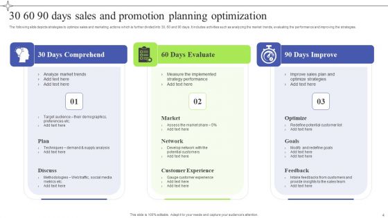 30 60 90 Days Sales And Promotion Planning Ppt PowerPoint Presentation Complete Deck With Slides