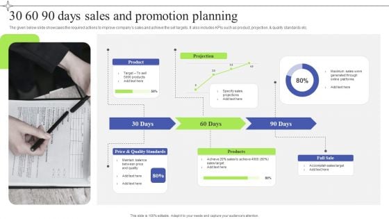 30 60 90 Days Sales And Promotion Planning Professional PDF