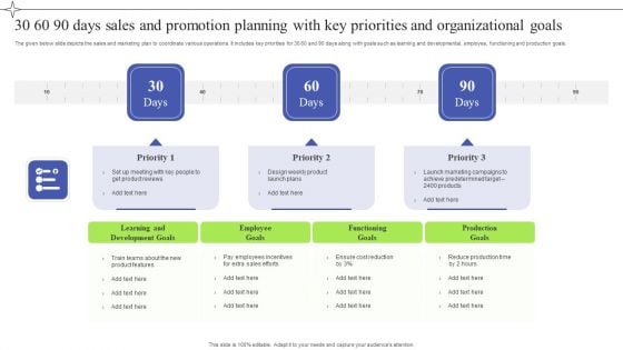 30 60 90 Days Sales And Promotion Planning With Key Priorities And Organizational Goals Graphics PDF