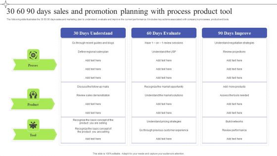 30 60 90 Days Sales And Promotion Planning With Process Product Tool Infographics PDF